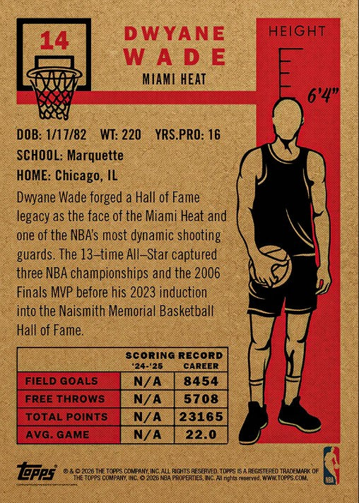 PRE-ORDER Topps Dwyane Wade 2025-26 NBA Living Set Card 14 2026 Feb5