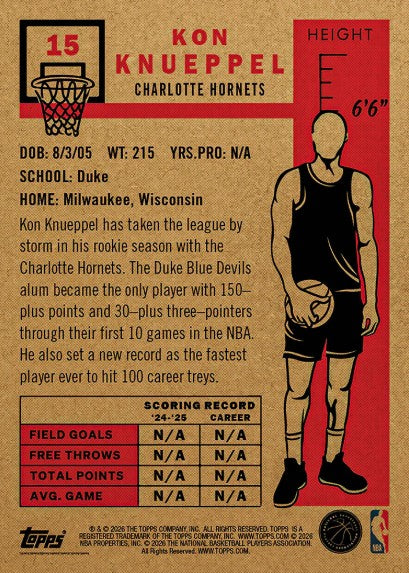 PRE-ORDER Topps Kon Knueppel 2025-26 NBA Living Set Card 15 2026 Feb12