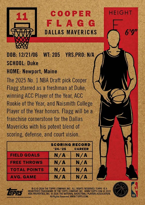 Topps Cooper Flagg 2025-26 NBA Living Set Card 11 Rookie RC Dallas Mavericks