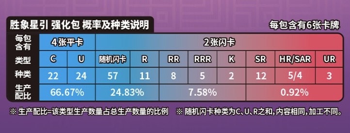 Pokemon Plastic Card Frame Giratina Set Simplified Chinese